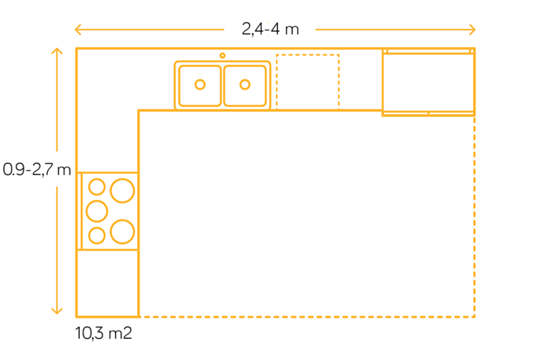 Khoảng cách kích thước các thiết bị bếp cần được tính toán kỹ lưỡng