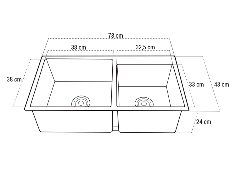 Kích thước chậu rửa